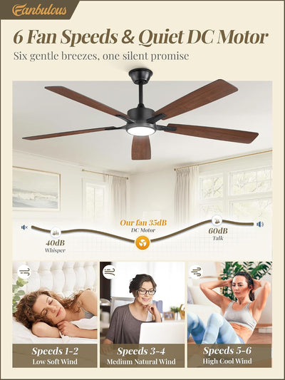Ventilador techo 60pulg LED 20W control remoto motor CC silencioso