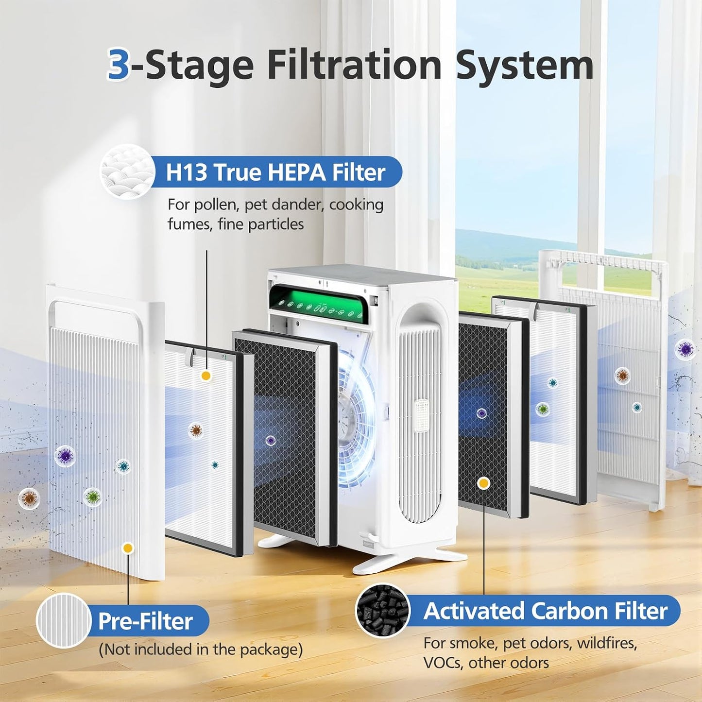 Filtro repuesto purificador aire APH4000 HEPA 3en1