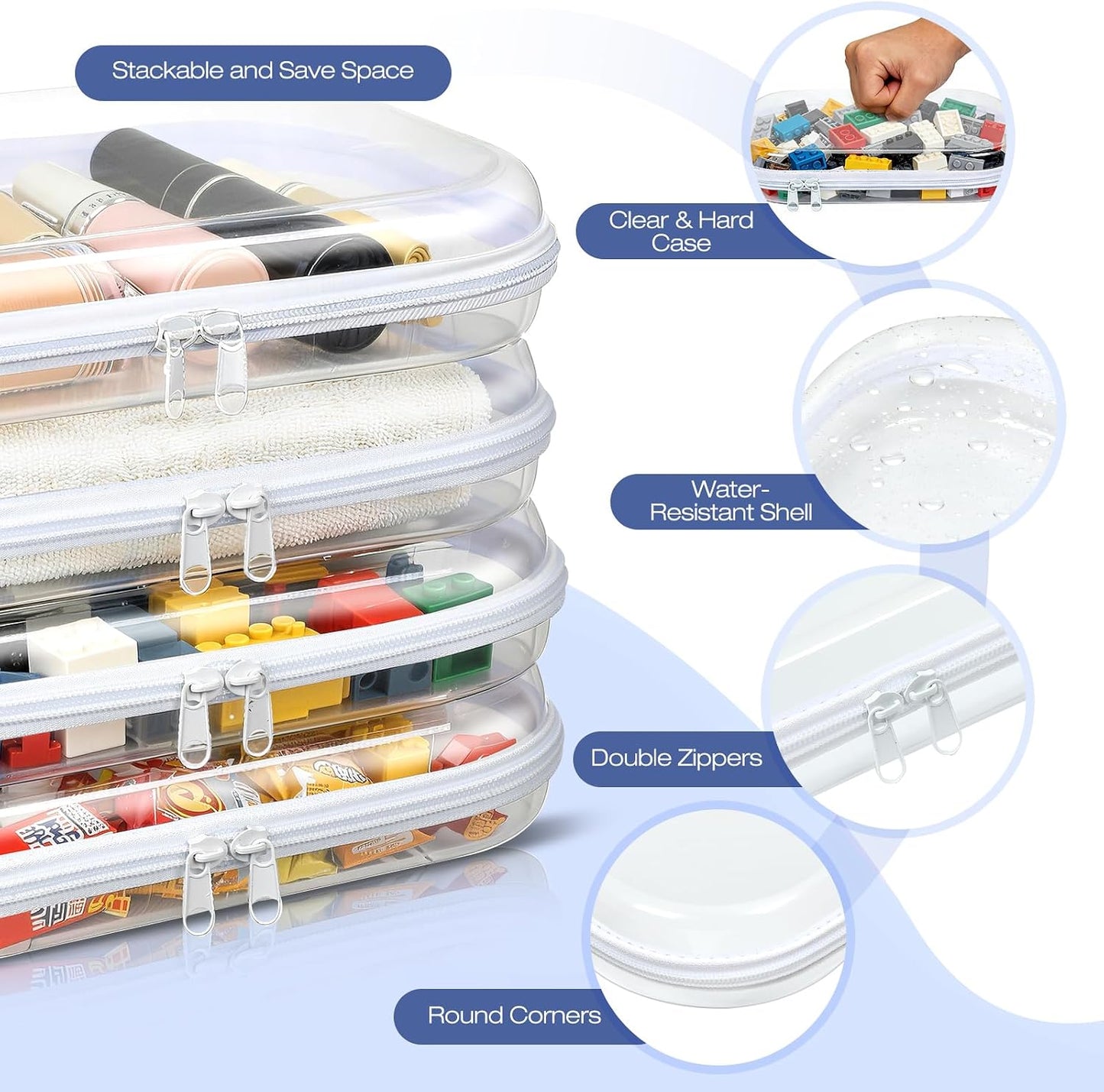Estuche transparente con 4 bolsas organizadoras viaje