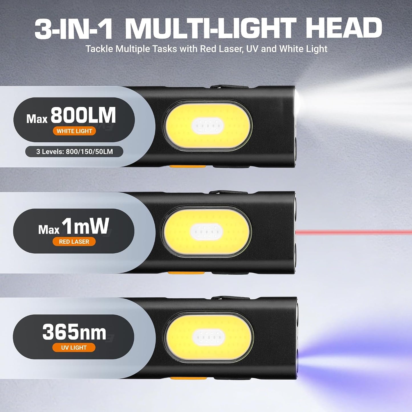 Linterna EDC recargable 1200LM luz UV roja