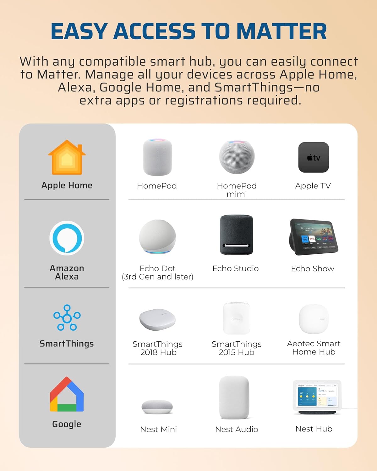 Toma inteligente Matter con Alexa Google Apple Home 15A