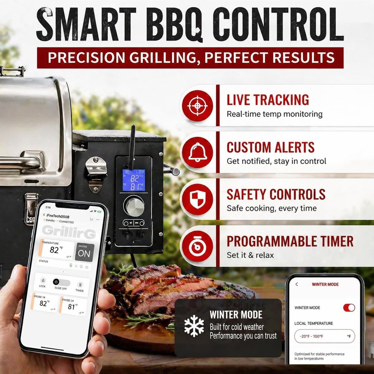 Kit controlador PID WiFi para parrillas Camp Chef Gen 2 con sondas