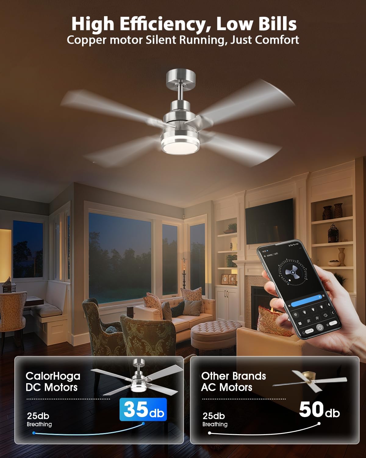 Ventilador techo 52pulg níquel cepillado luces 6 velocidades