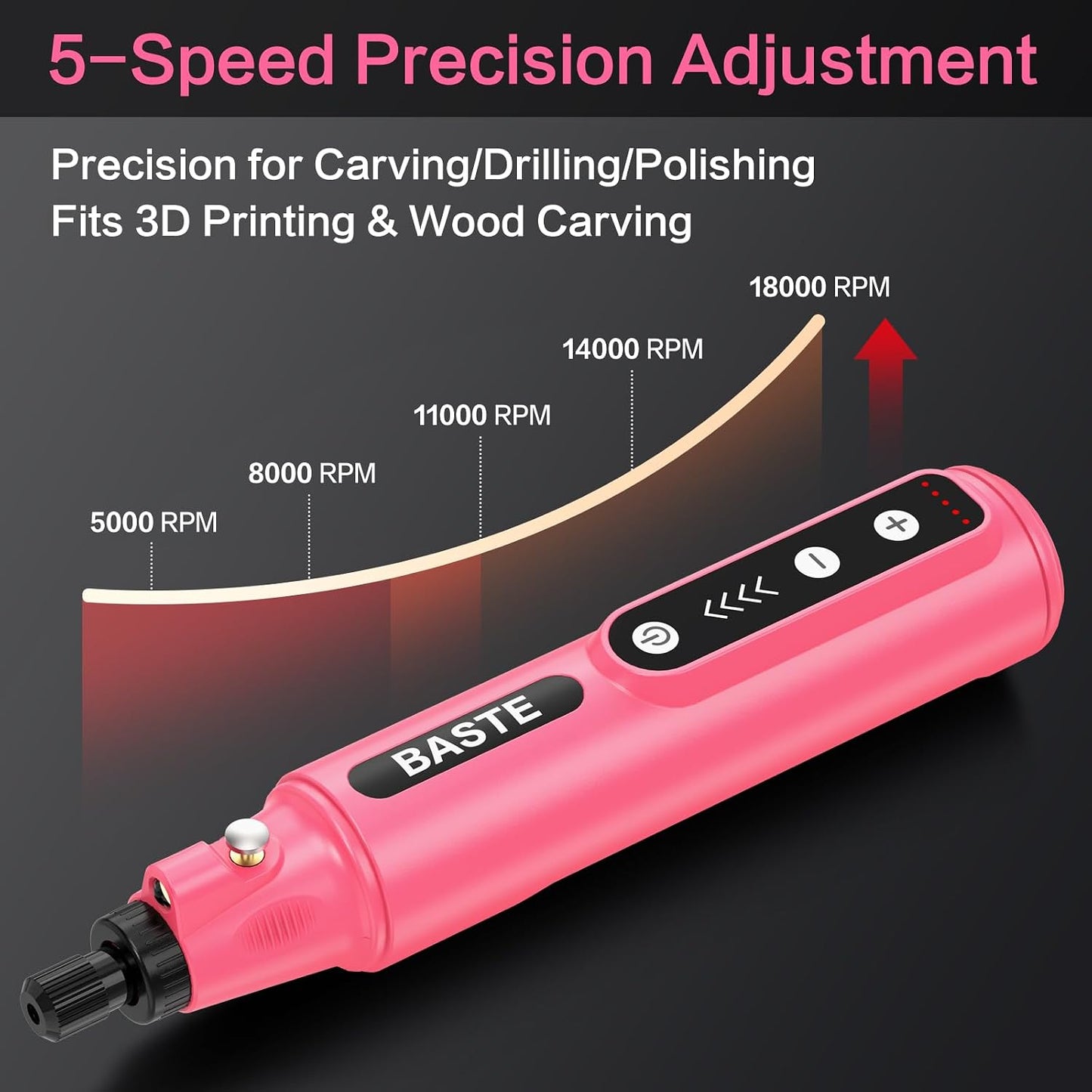 Kit herramientas rotativas inalámbricas 5vel 18000RPM 2000mAh