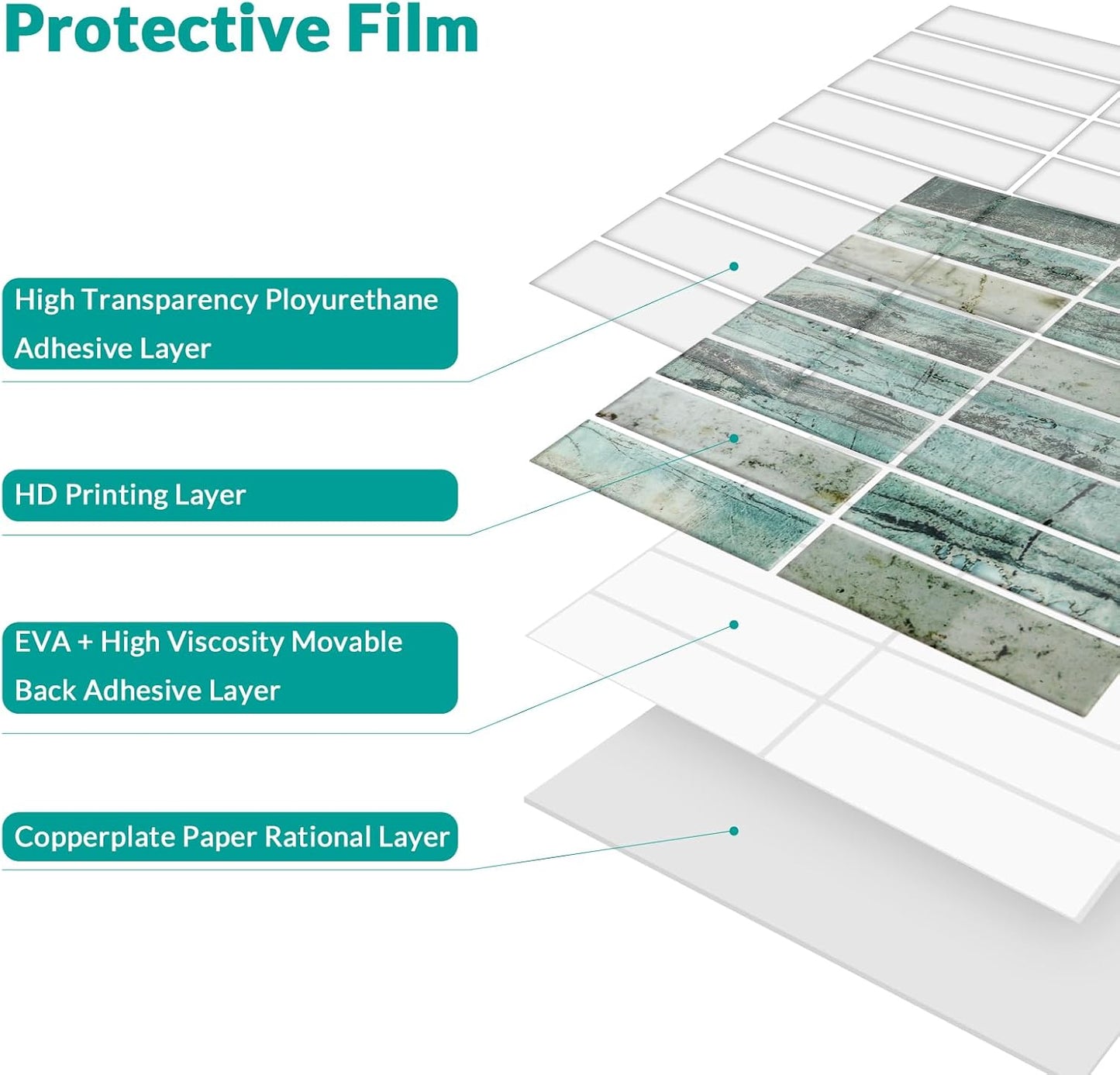 Protector salpicaduras 12x12pulg textura cristal