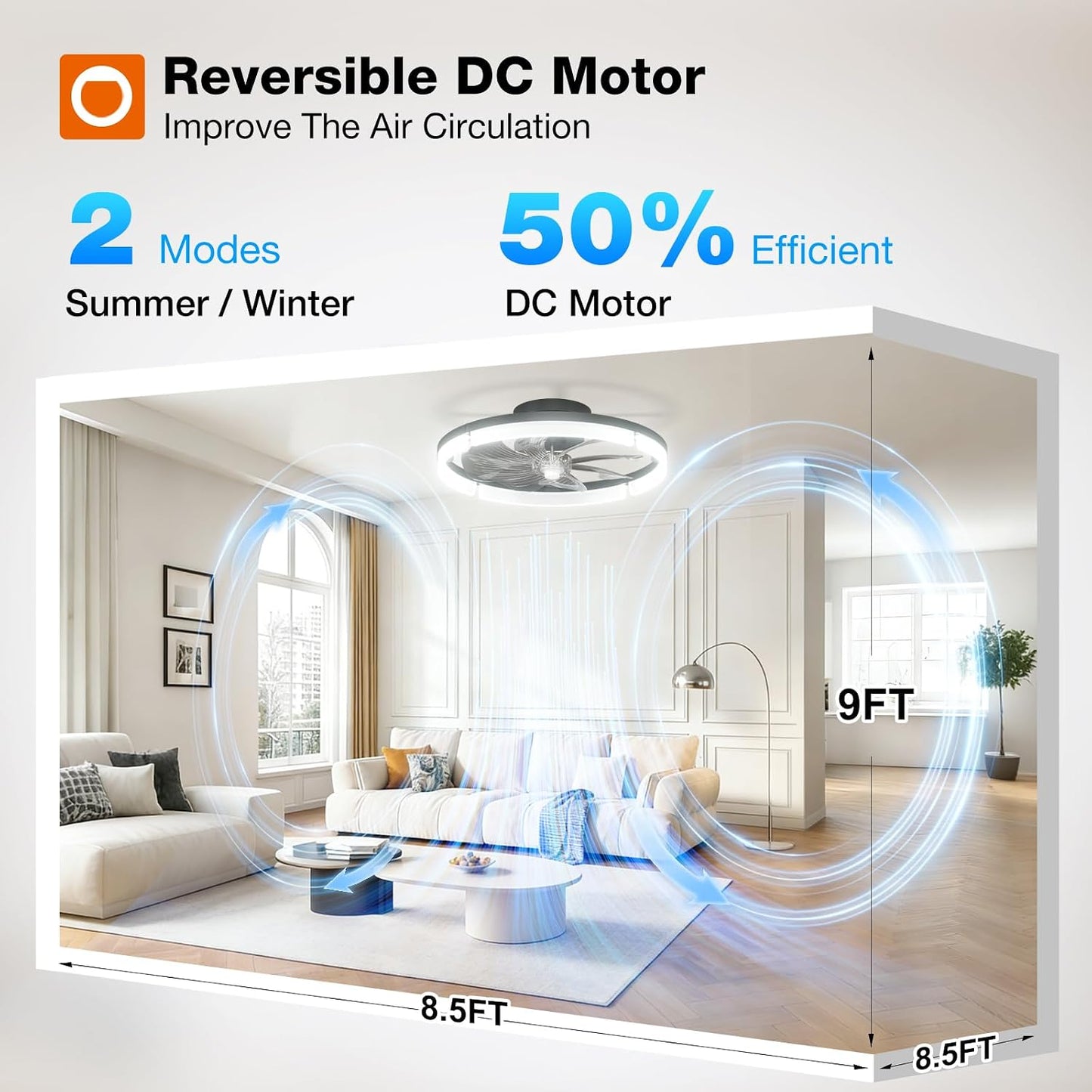 Ventilador techo LED 20pulg control remoto 3000-6000K