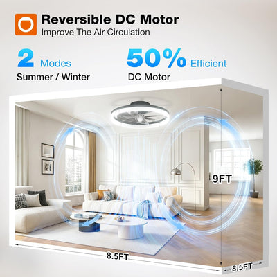 Ventilador techo LED 20pulg control remoto 3000-6000K