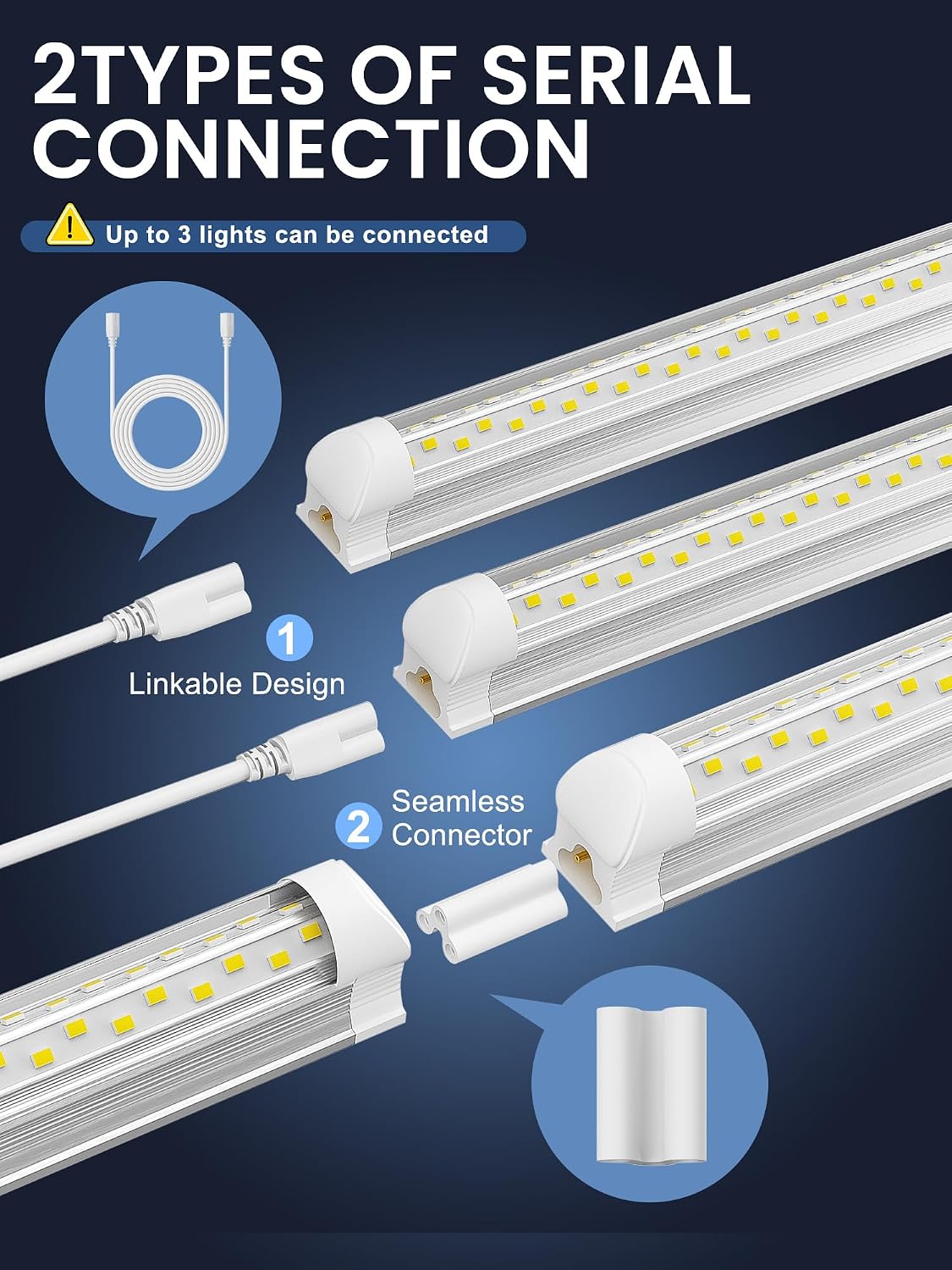 Luz LED tienda 4ft 50W 7500lm T8 enchufable cubierta transparente