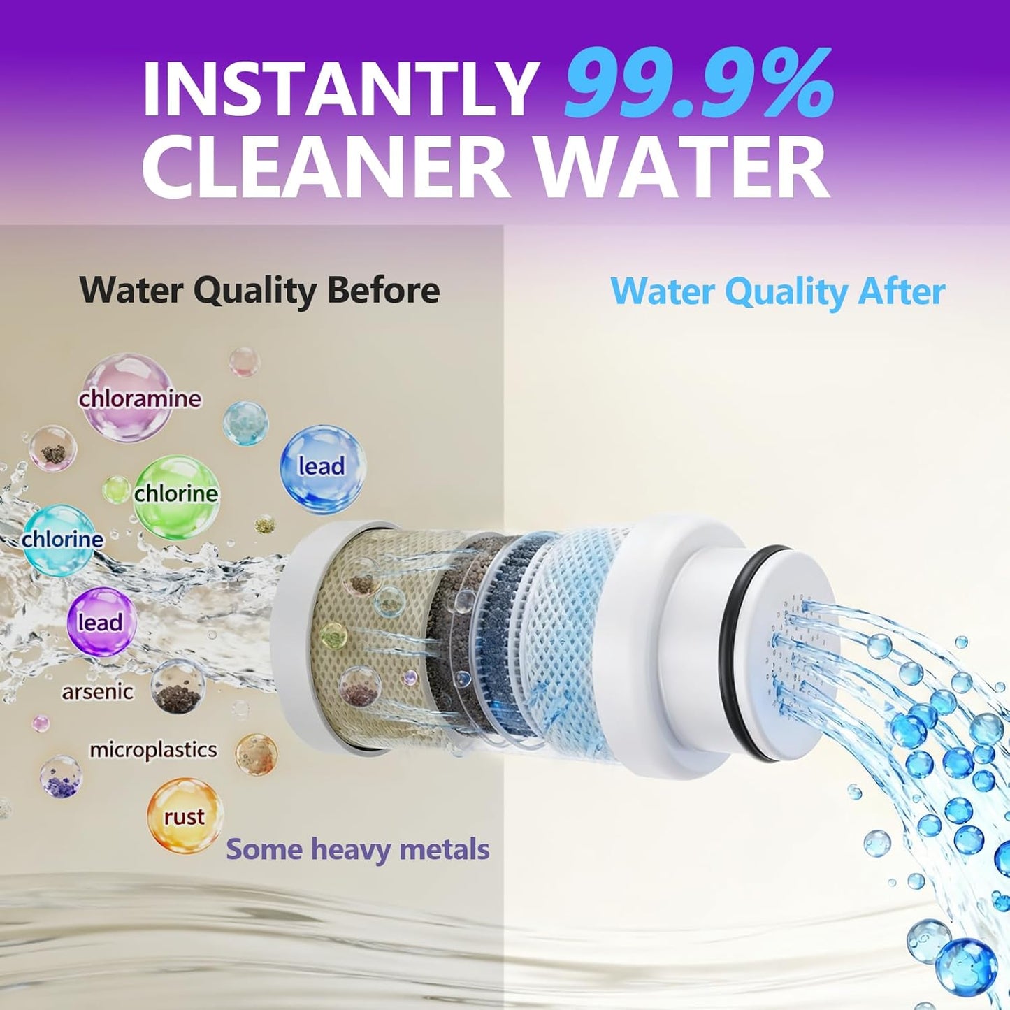 Filtro agua grifo alta capacidad 1.59GPM reduce cloro plomo