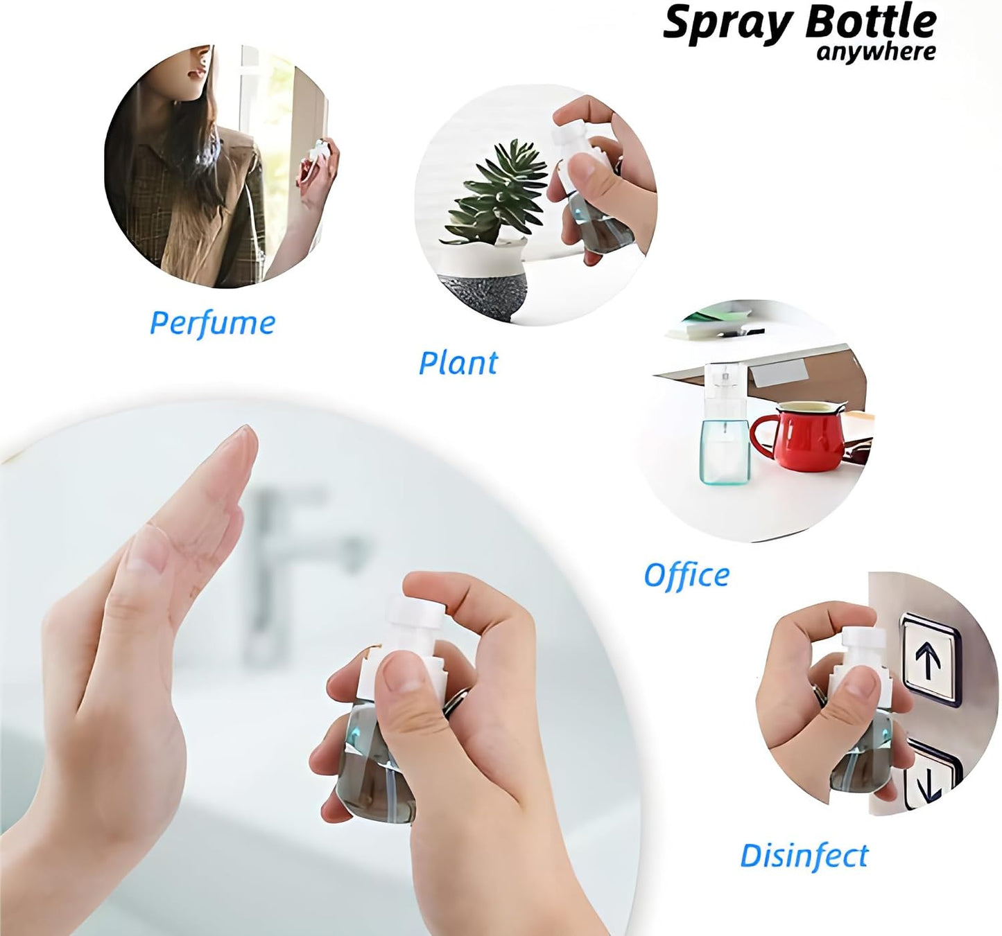 Botella spray viaje 1oz TSA aprobada plástico antifugas