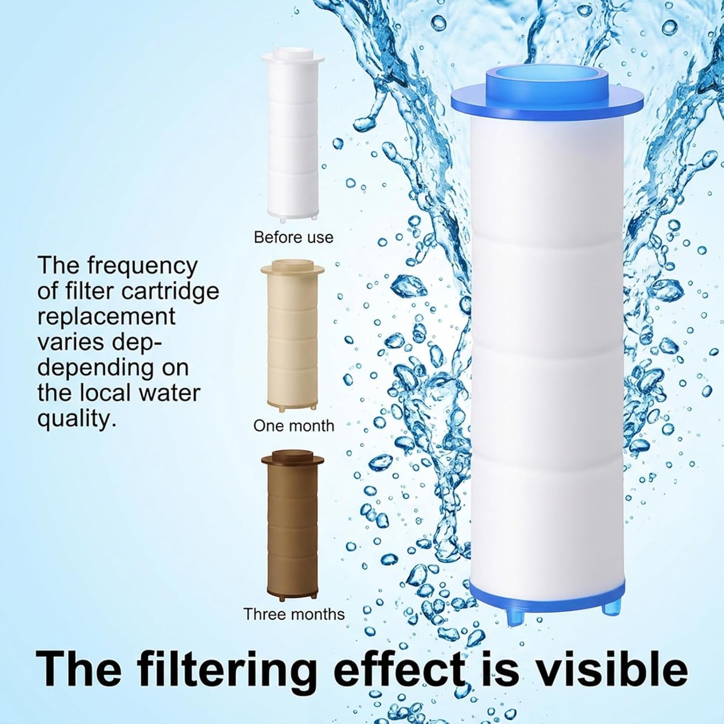 10 Filtros Cabezal Ducha Agua Dura Cartucho Algodón PP