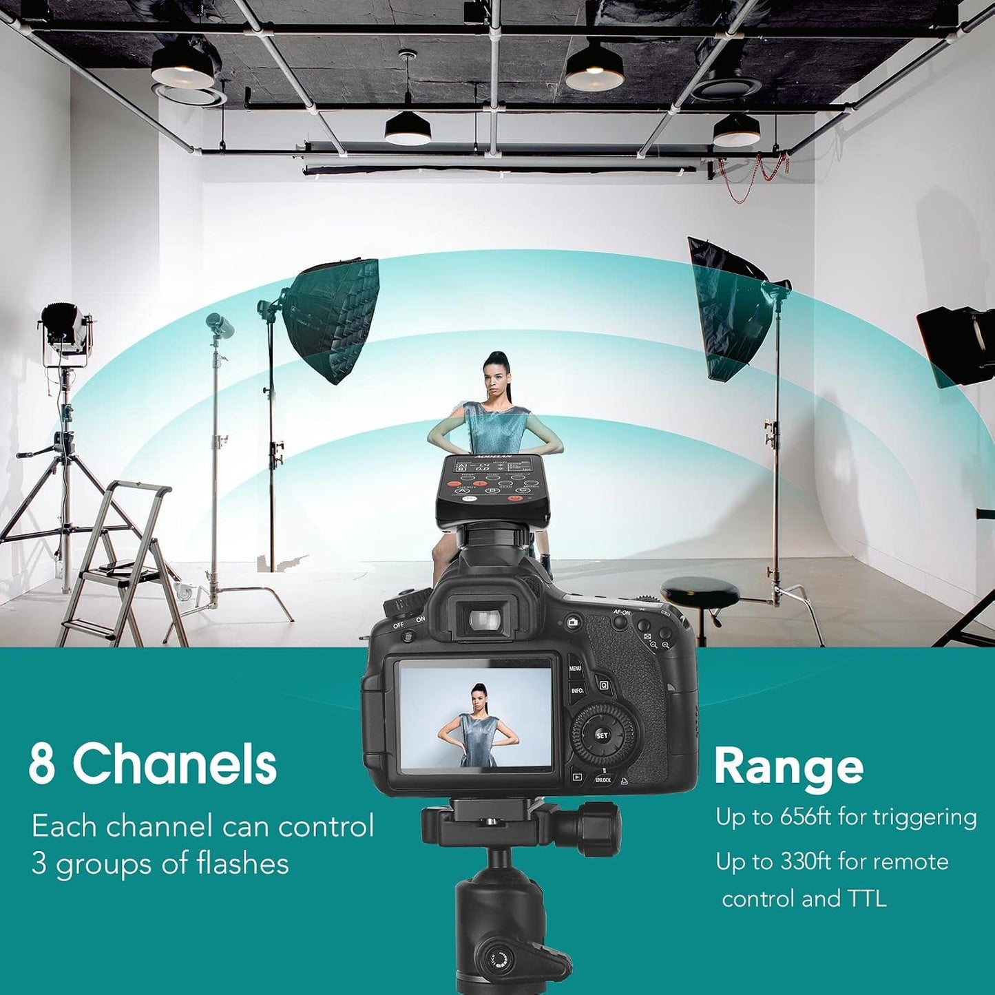 Transmisor flash E4 Canon TTL 1/8000s comp Profoto A1 D2