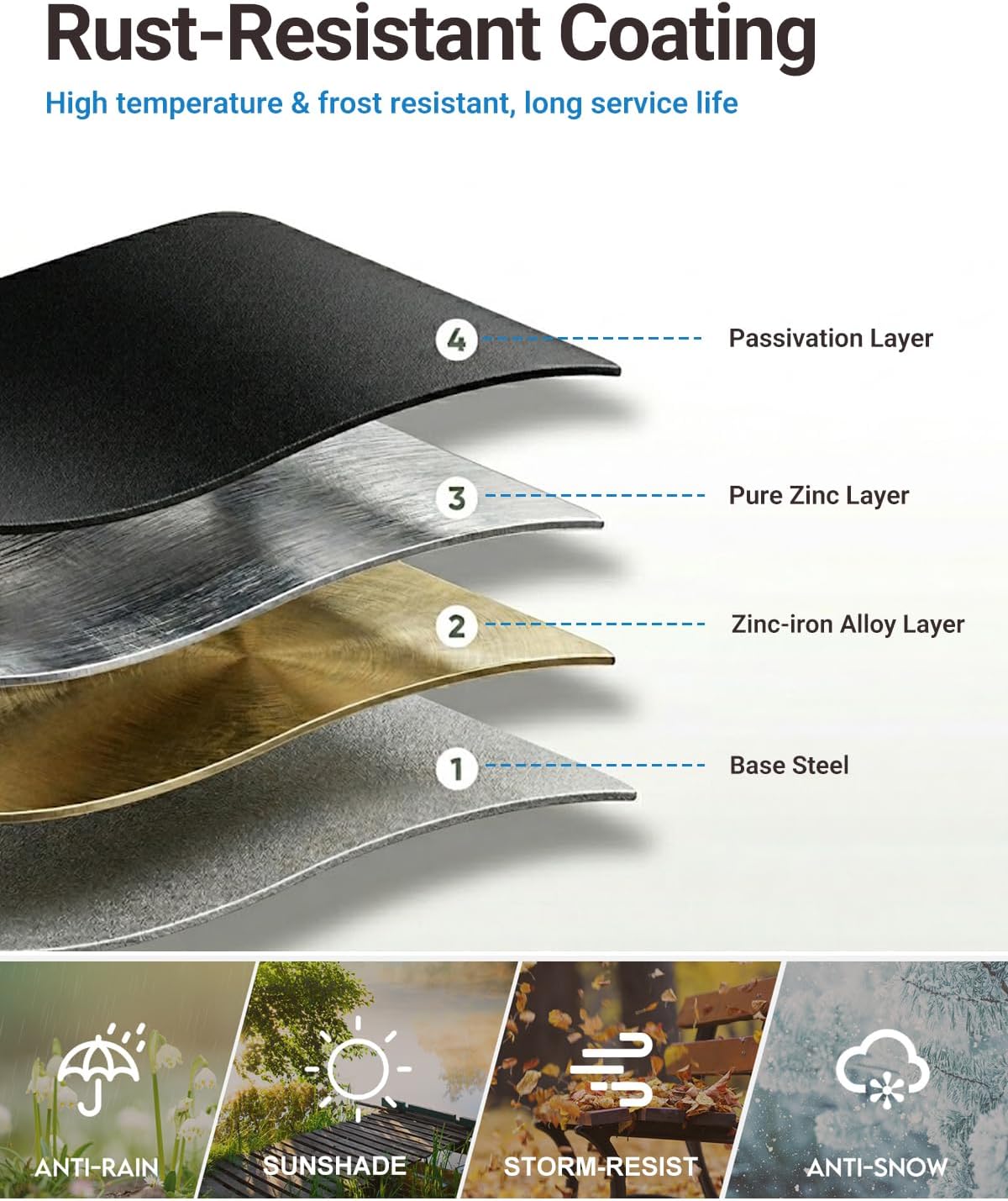 Funda timbre resistente intemperie cubierta metal