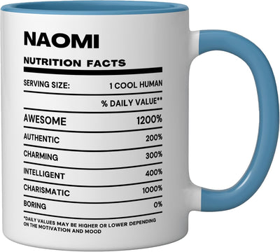 Taza cerámica Naomi Nutrition Facts Name azul/blanco