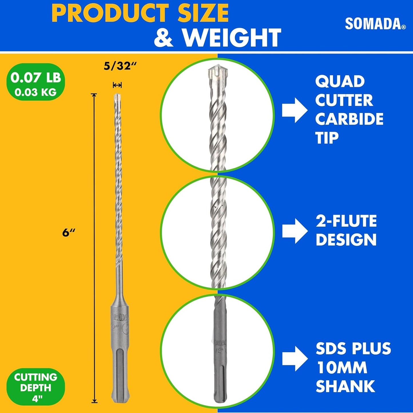 Set 10 Brocas SDS-Plus 5/32x6 pulg Carburo Hormigón