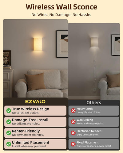 Aplique pared recargable con control remoto 80 luces RGB dormitorio