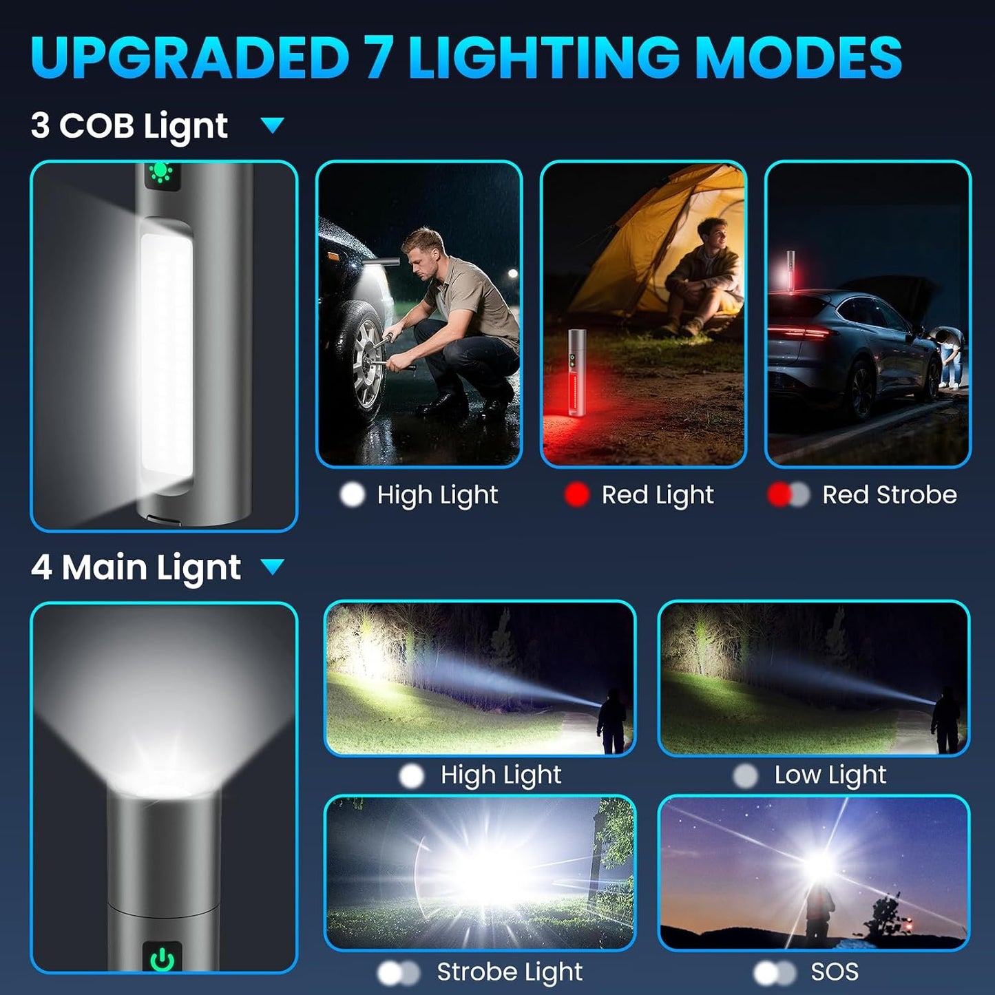 Linterna recargable imán LED 7 modos hogar coche camping