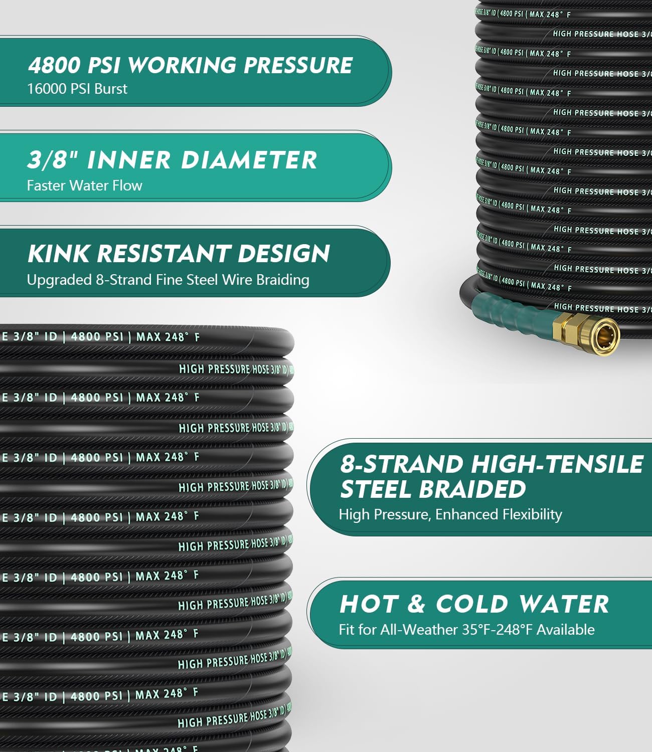 Manguera presión 3/8pulg 4800PSI 25ft acero flexible