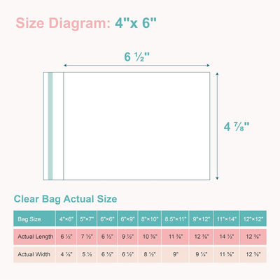 100 Bolsas Almacenamiento Transparentes 4x6 para Fotografías