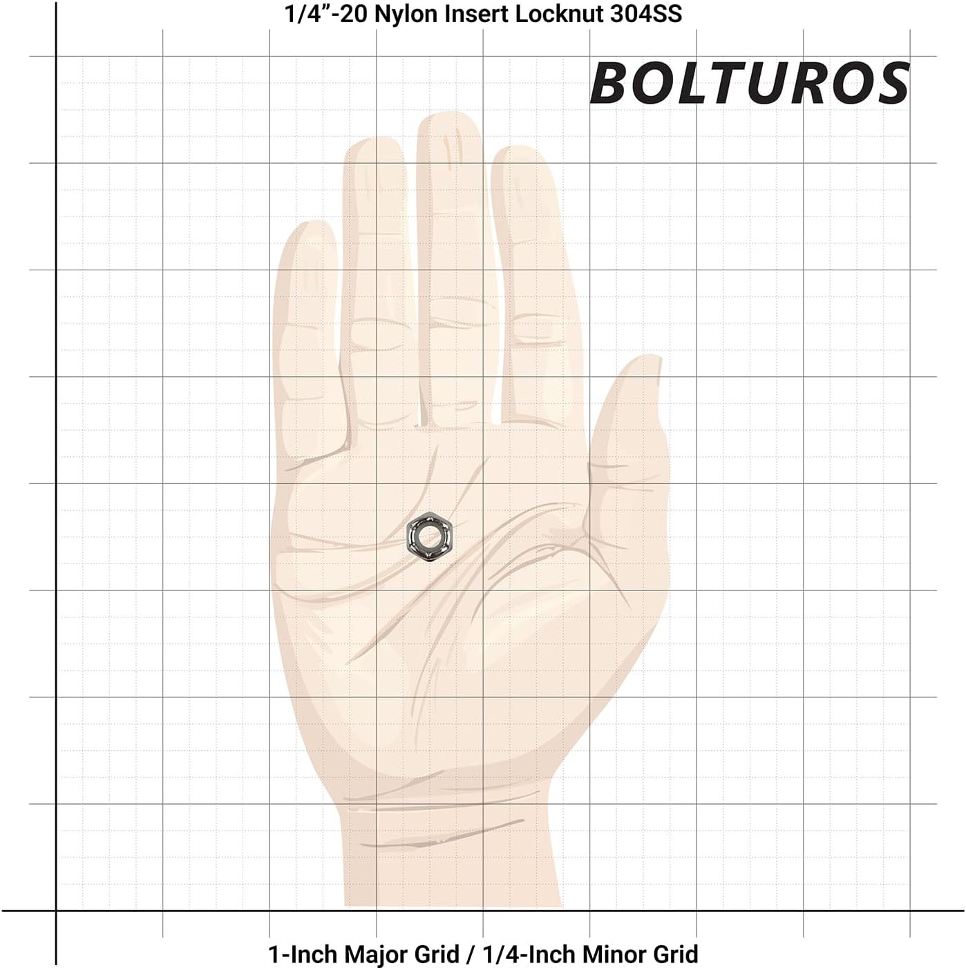 Tuercas nylon acero inox 1/4-20 set 25