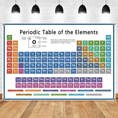 Póster tela poliéster 40x28pulg tabla periódica regreso a clases