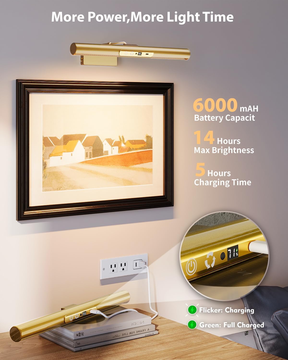 Luz LED magnética para pared 13pulg control remoto 3 temperaturas