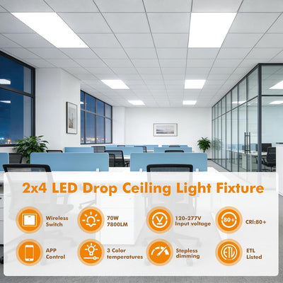 Luz LED Troffer 2x4 oficina cocina garaje