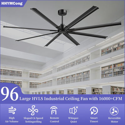 Ventilador techo industrial 96pulg motor CC 8 aspas aluminio negro