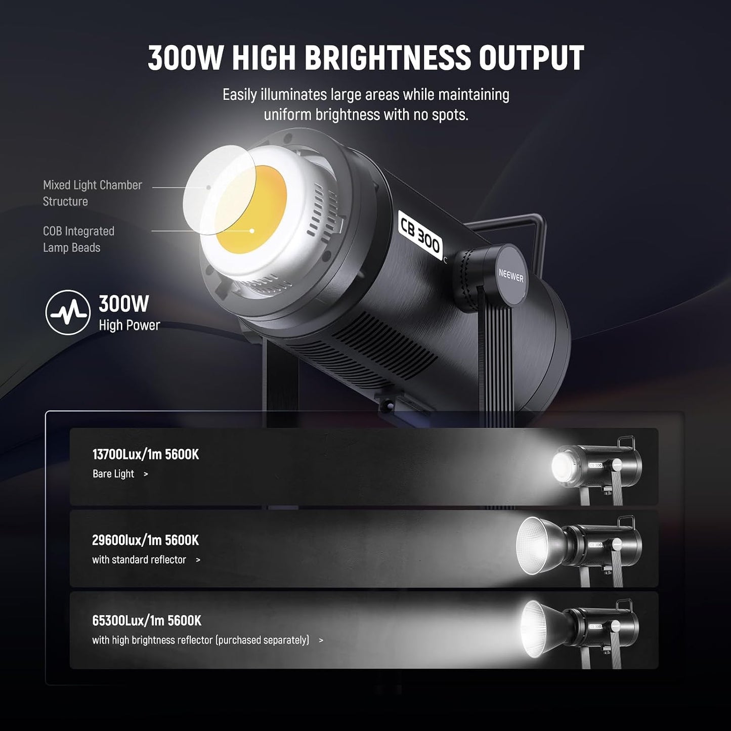 Luz LED RGB 300W control APP salida continua regulable