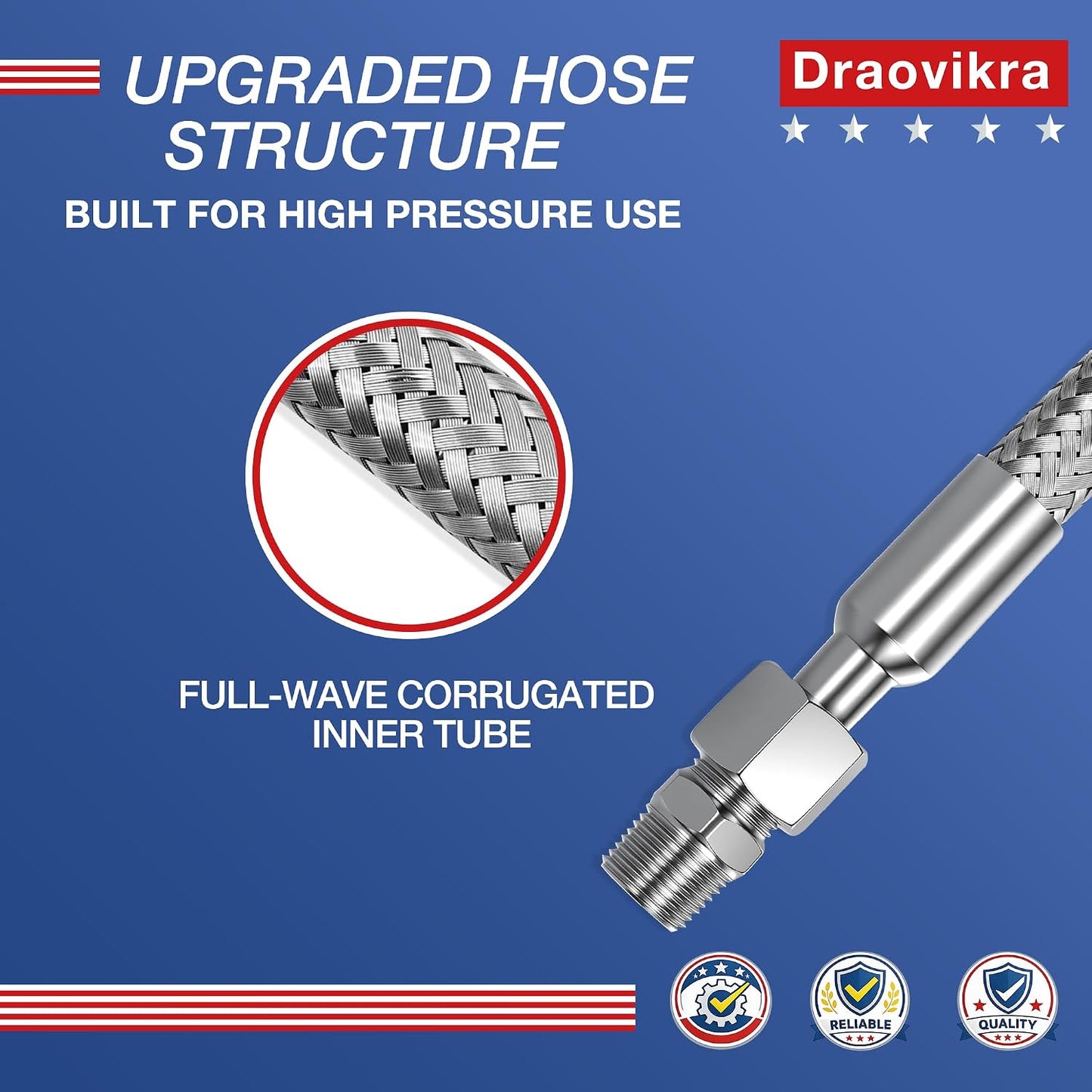 Manguera compresor aire 1/4"NPT acero inox trenzado