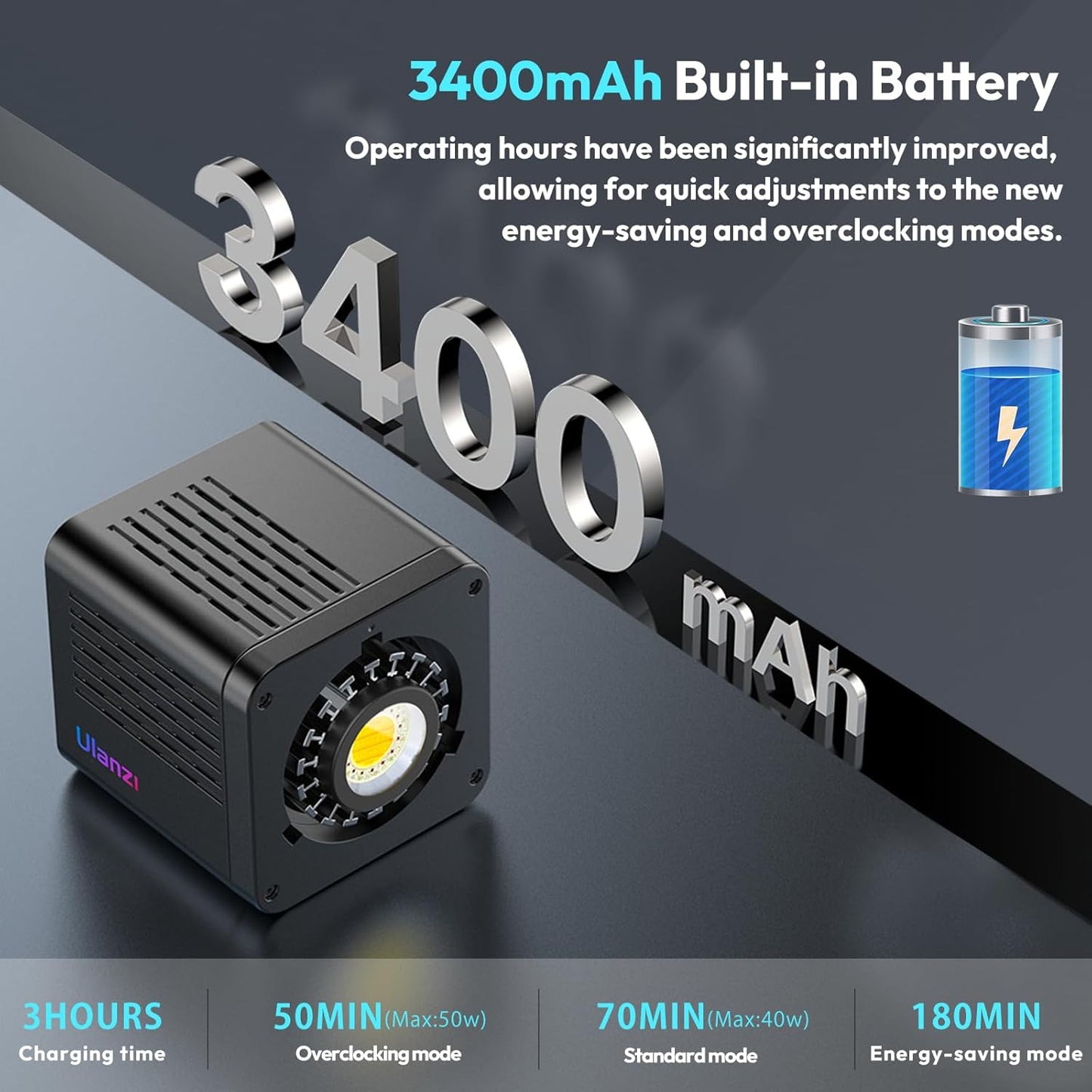Luz video LED RGB 40W portátil con batería 3400mAh
