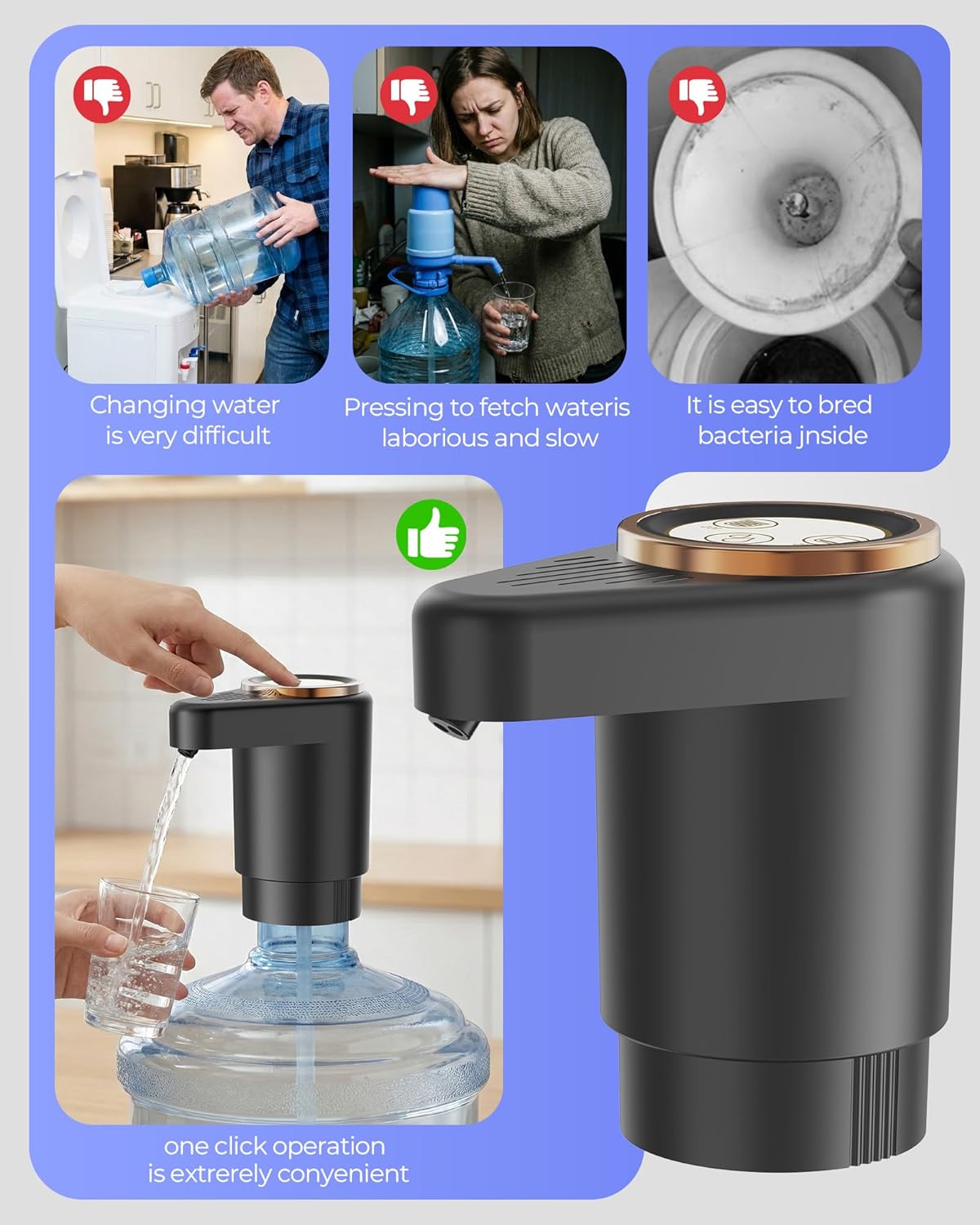 Bomba agua botella 5gal dispensador USB-C flujo rápido negro