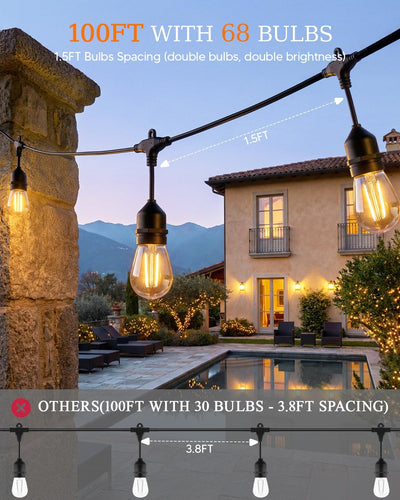 Tira luces S14 100ft 644 bombillas IP65 regulable control remoto