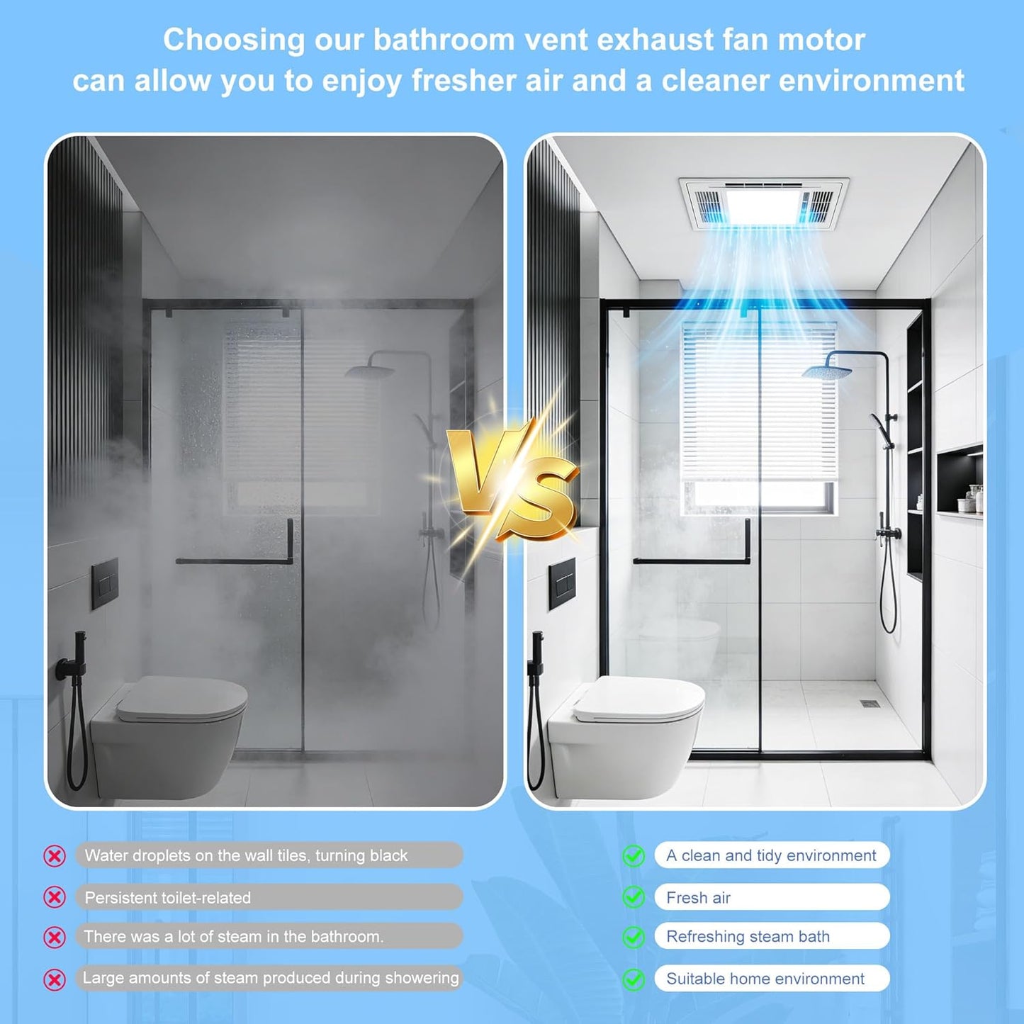 Kit motores eléctricos repuesto ventilador escape baño comp SM550