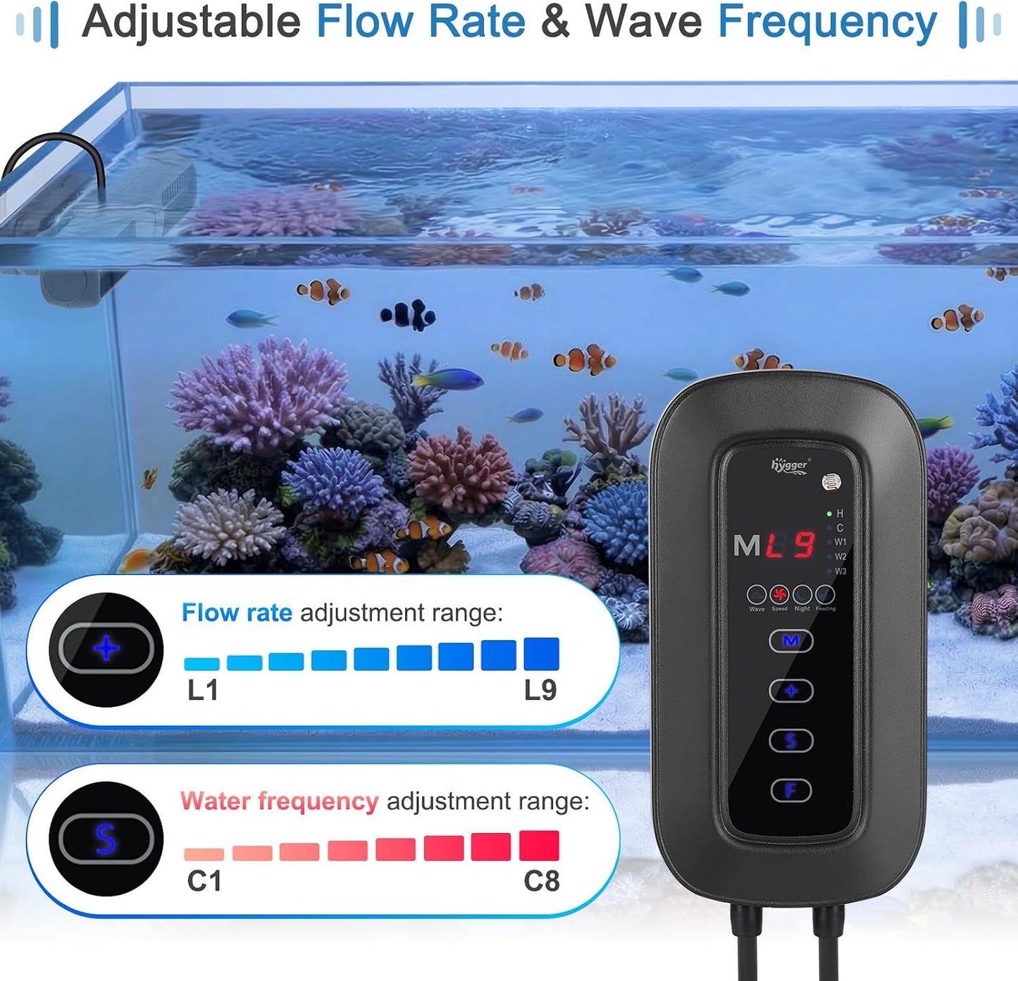 Wave Maker 55W 4750GPH acuario salado y dulce modo noche