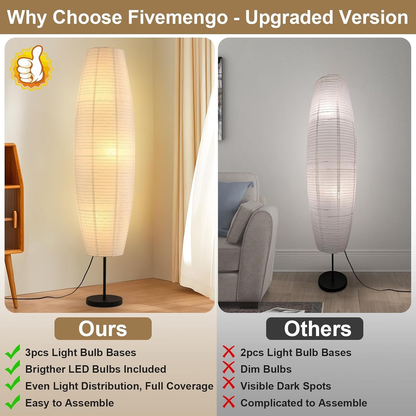 Lámpara pie papel arroz blanco 3 luces LED Wabi Sabi 54.5pulg sala