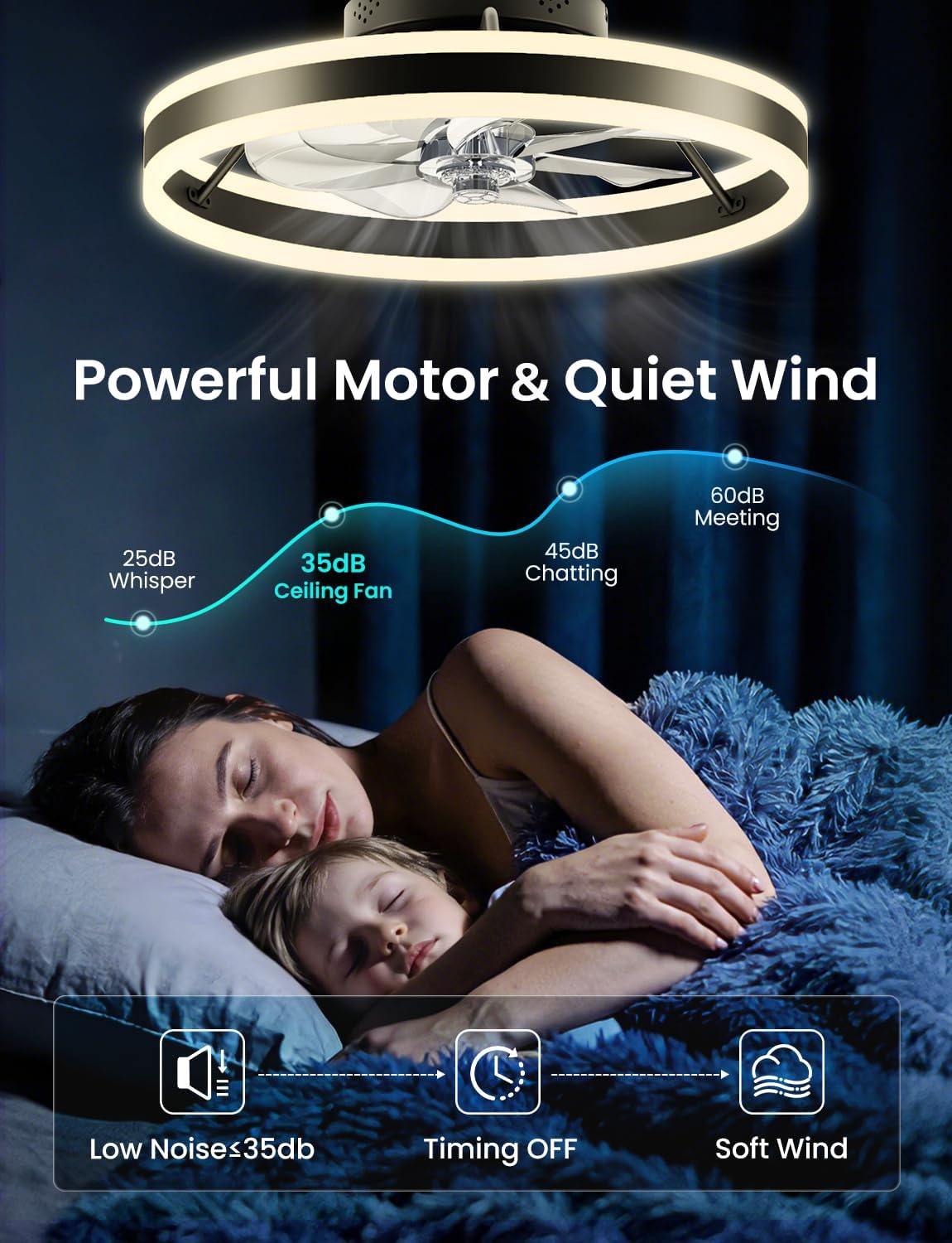 Ventilador techo 20pulg luz LED control remoto 6 vel