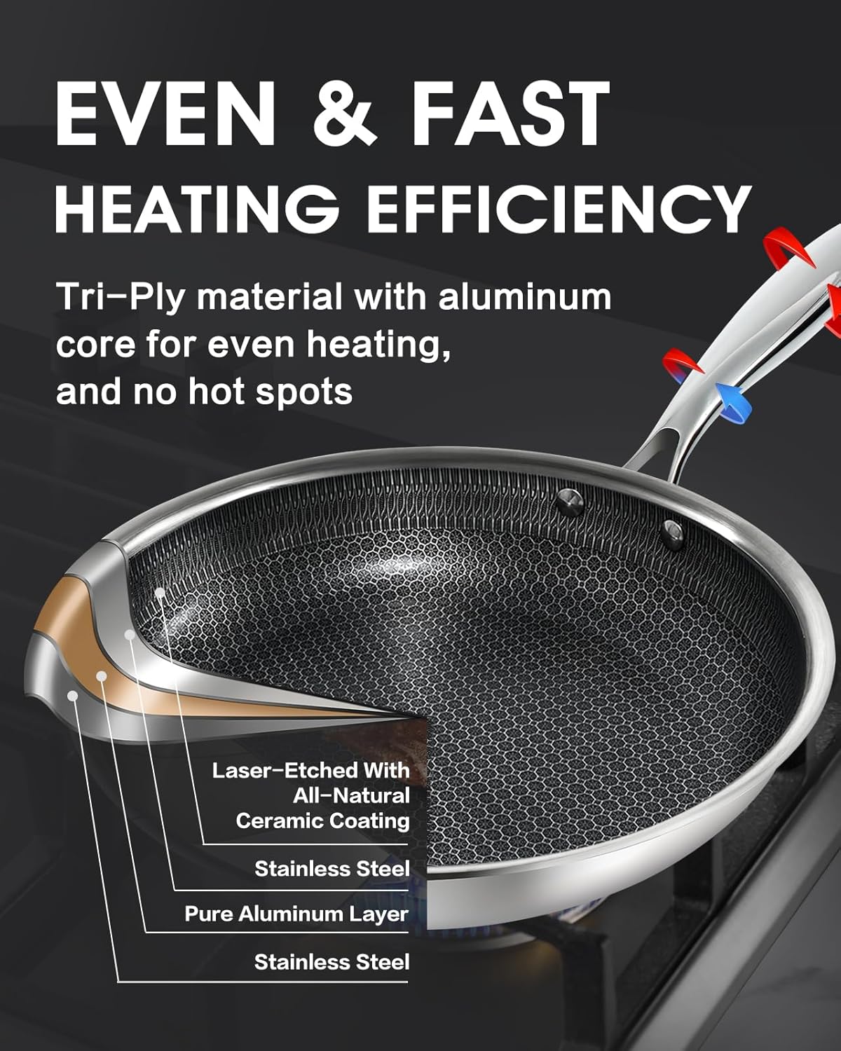 Wok antiadherente 12pulg acero inox 3 capas sin PFOA