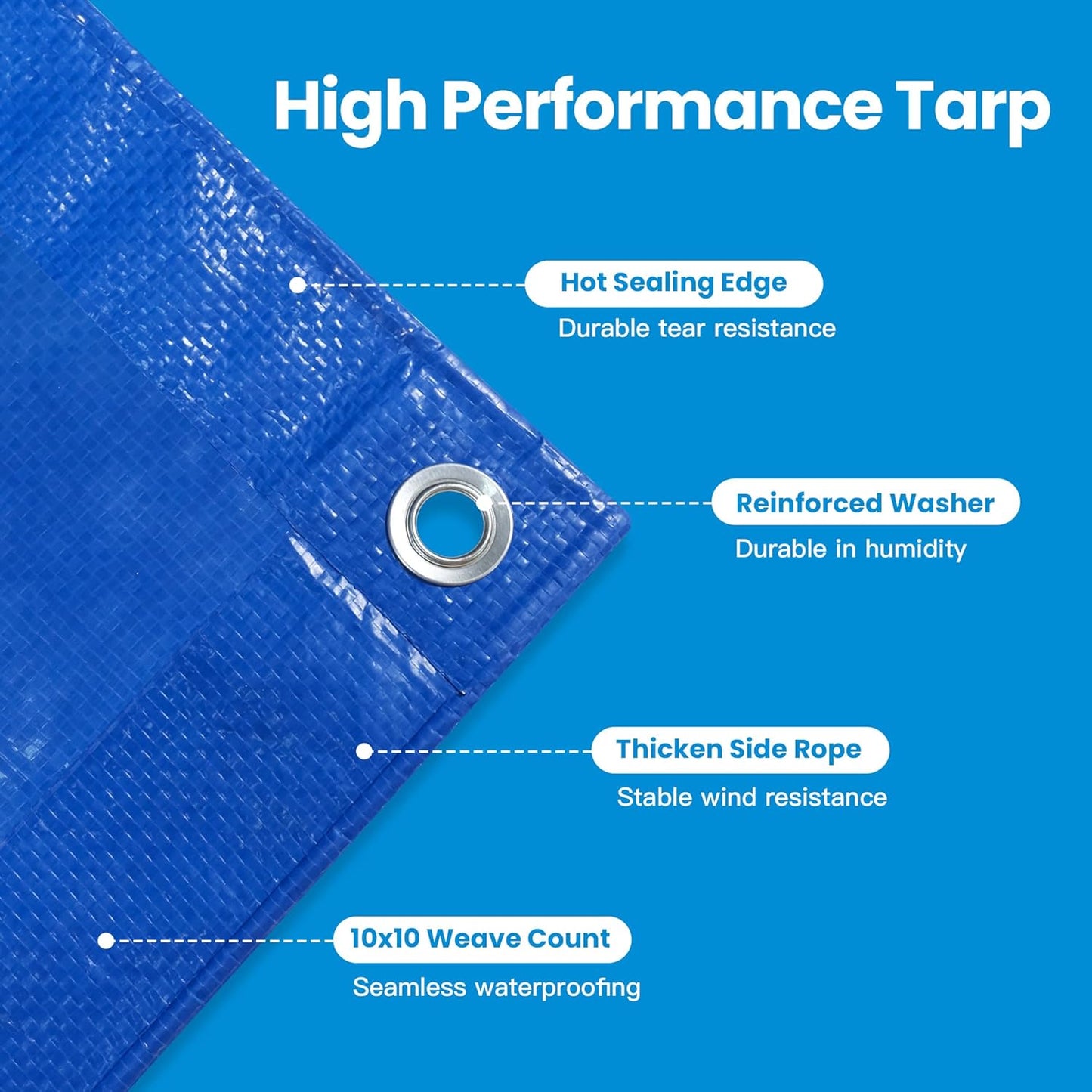 Lona 5x7ft impermeable UV resistente azul multiusos