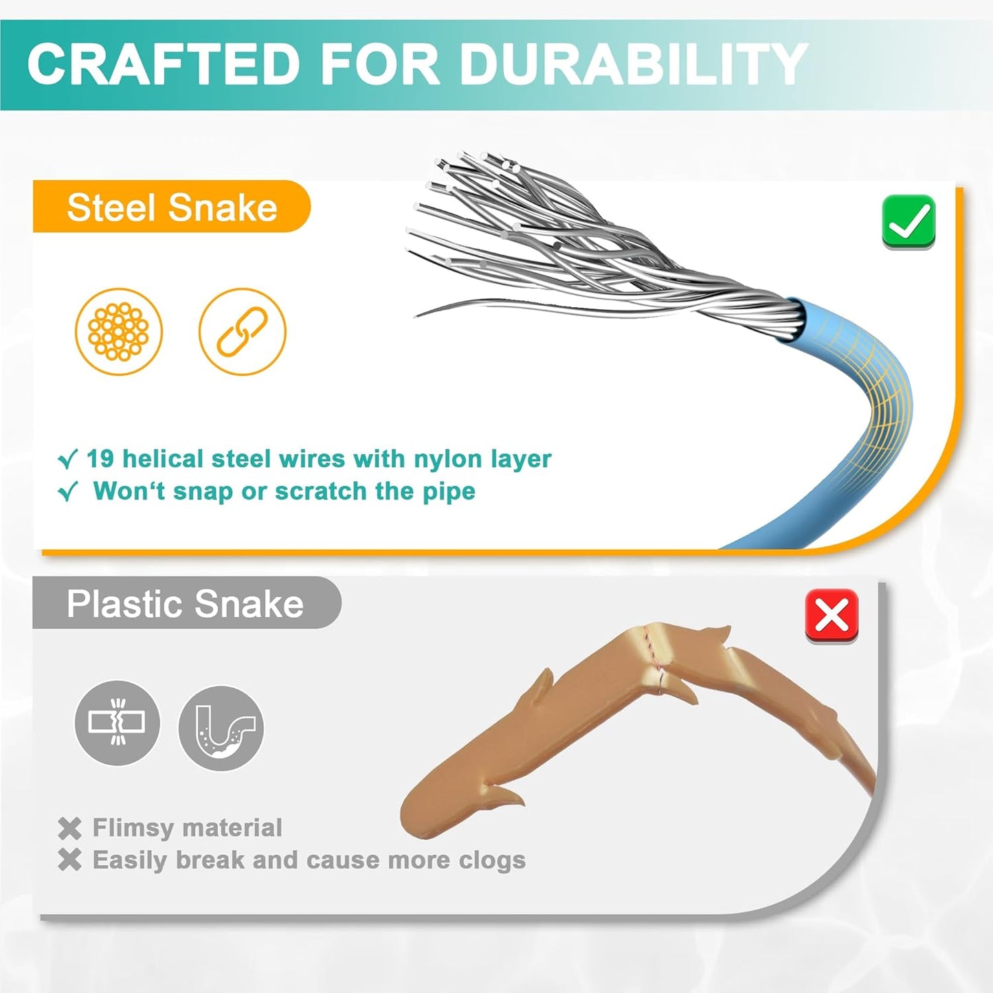 Serpiente drenaje 50pulg set 3 acero flexible