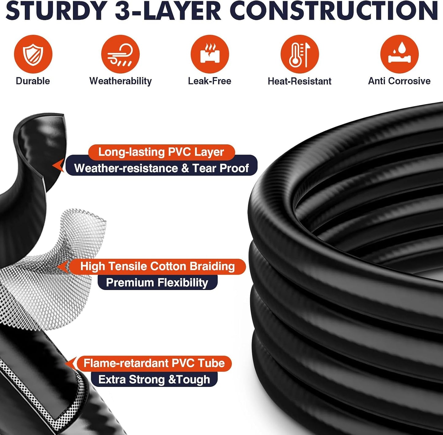 Manguera propano con regulador 1.25m conector ajustable 0-20PSI