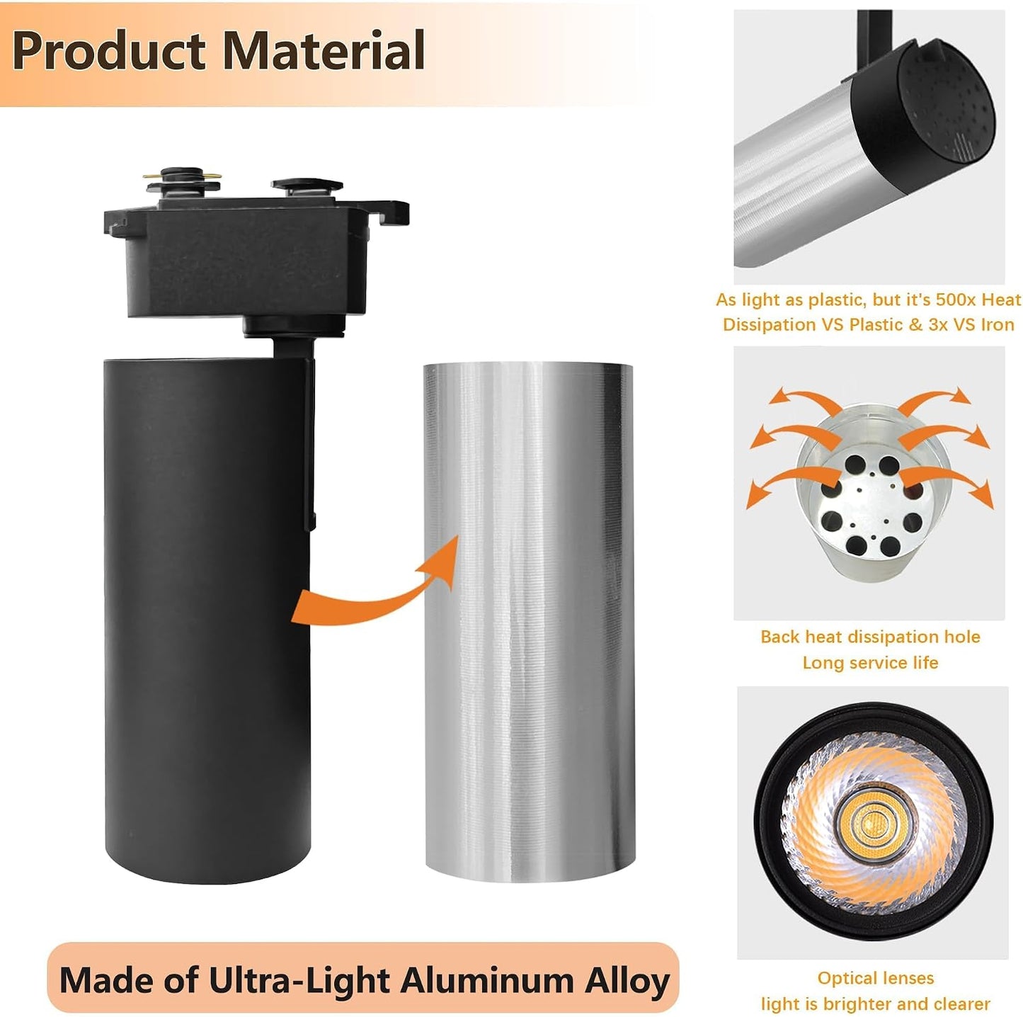 Kit 8 Cabezales LED 20W Riel Iluminación 9.8ft