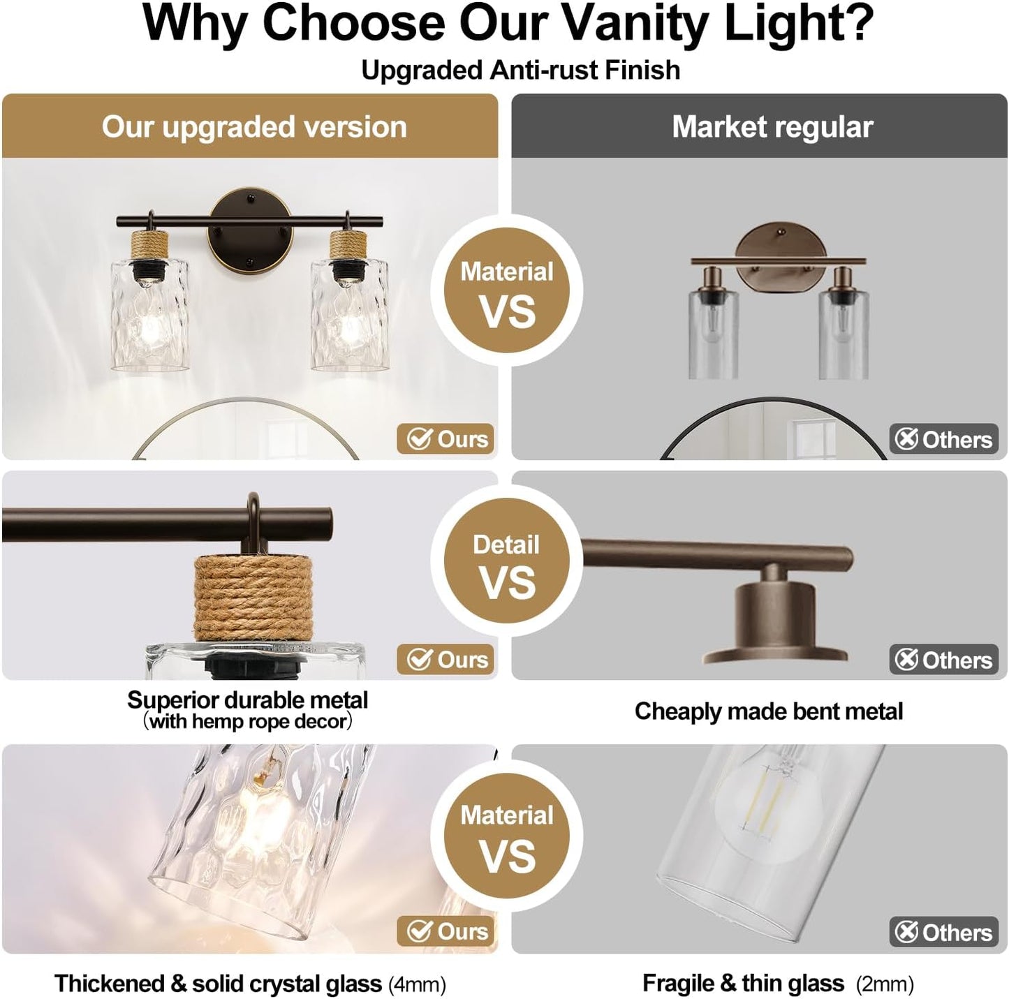 Lámpara baño 2 luces marrón y dorada para espejo cocina pasillo
