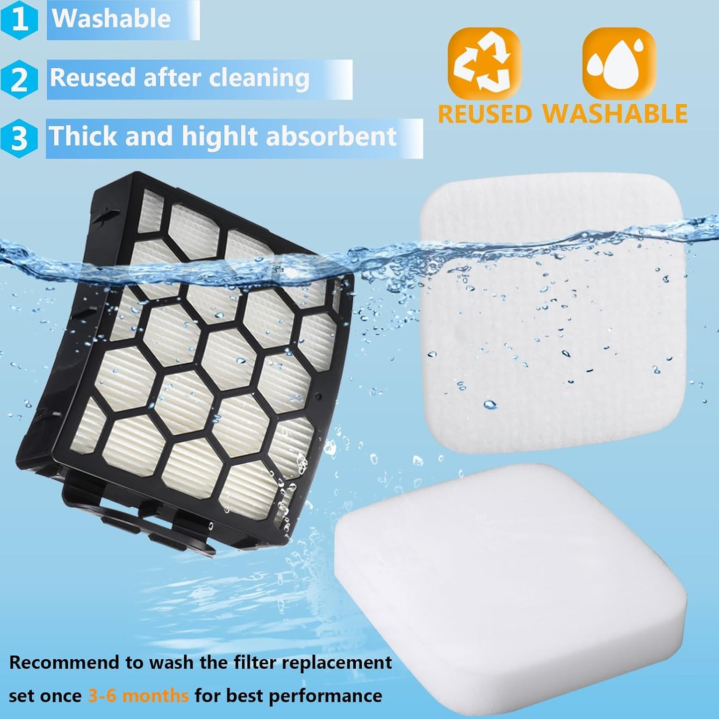 Filtro vacío UV850 repuesto para Shark Performance Lift Away