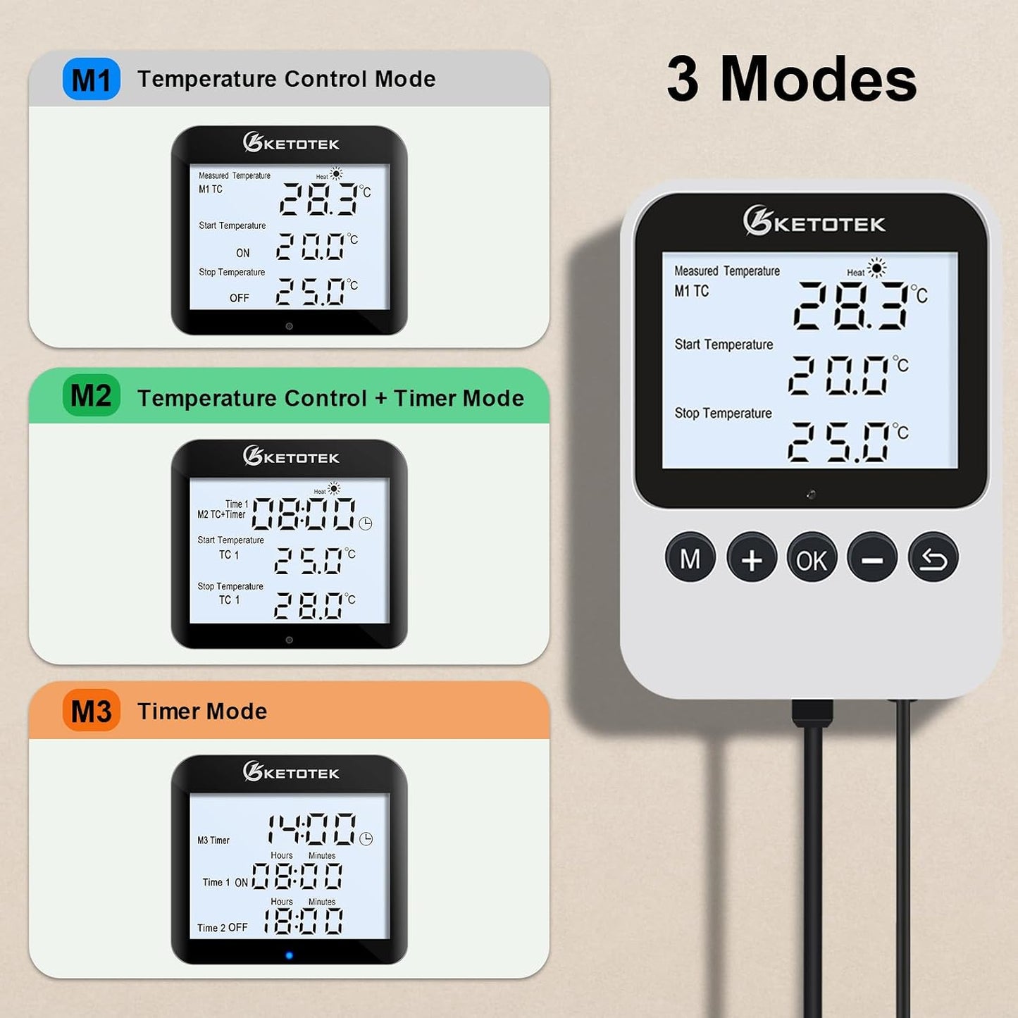 Enchufe termostato reptil 120V con sonda 9.8ft