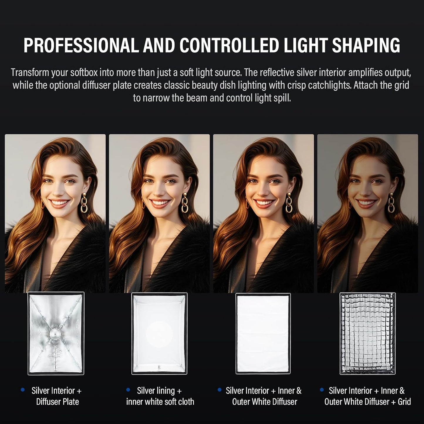 Caja luz rectangular 11.8x35.4pulg difusor Bowens Mount