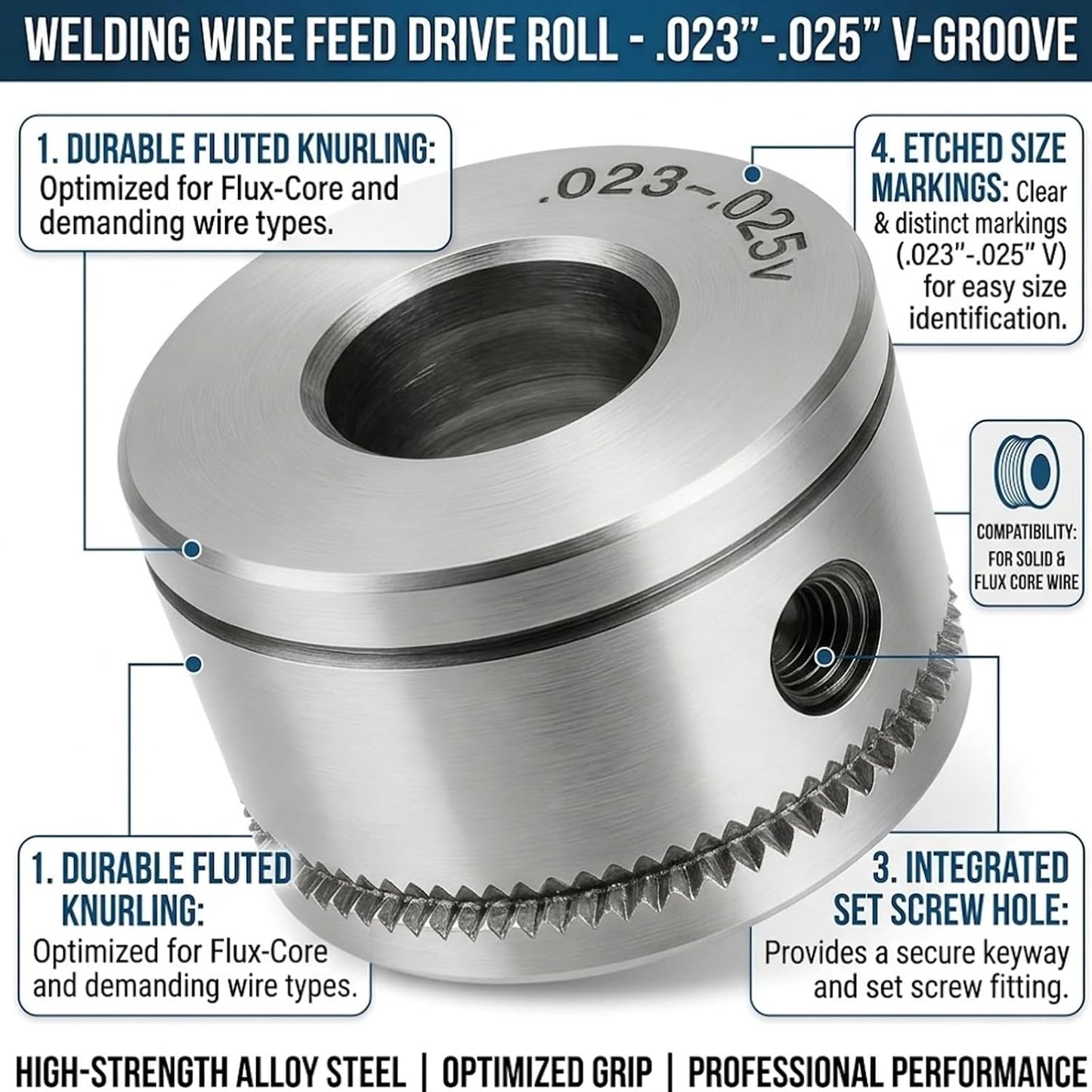 Rodillo repuesto soldador comp Lincoln Weld Pak 0.023-0.025pulg