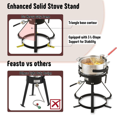 Kit olla pescado aluminio 9.5L quemador gas propano 50000 BTU