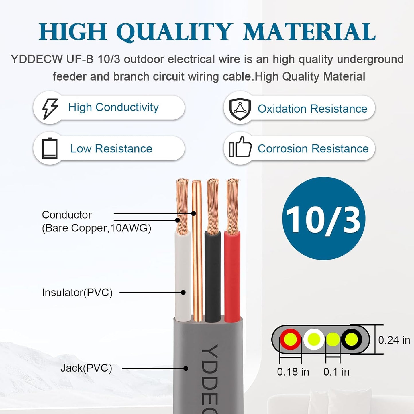 Cable UF-B 10/3 10 pies cobre puro 10 AWG 3 conectores