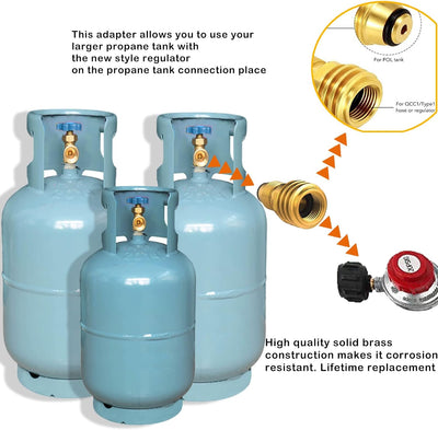 Adaptador tanque propano válvula pol lp a manguera qcc1